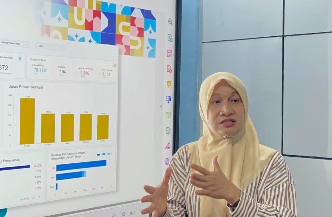 3.000 Lulusan SD Makassar Terancam Tak Masuk SMP Negeri: Disdik Siapkan 60 Sekolah Swasta Gratis